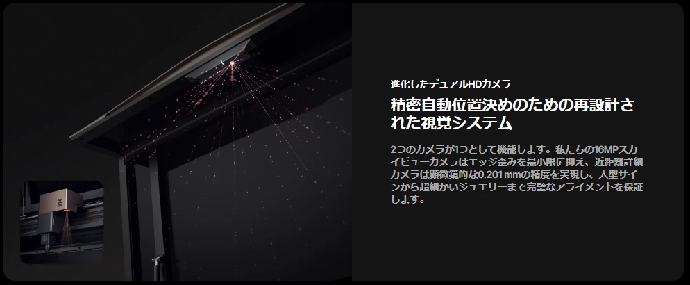 xTool P3 ACSテクノロジー図