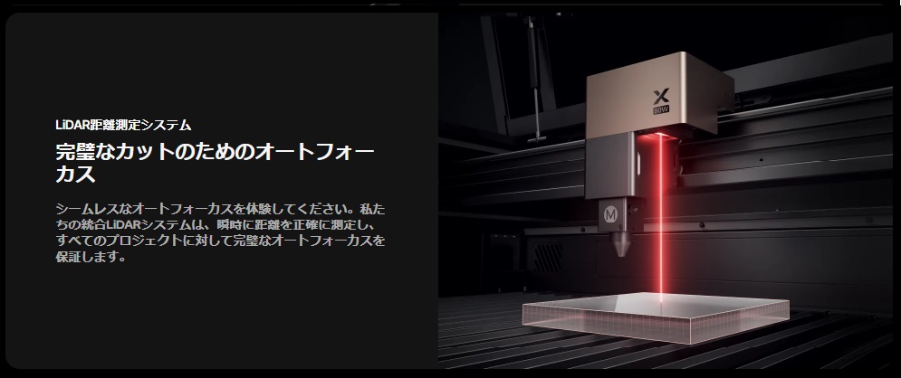 xTool P3 ACSテクノロジー図