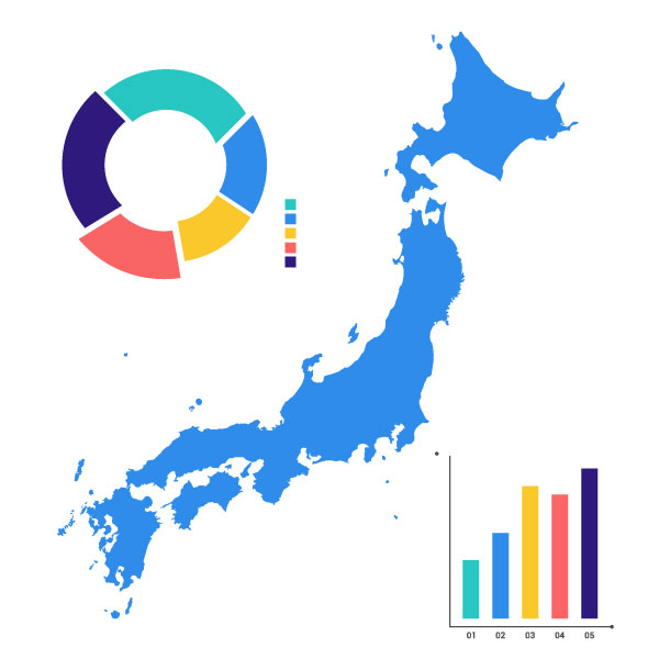 地域特化にも全国対応にも