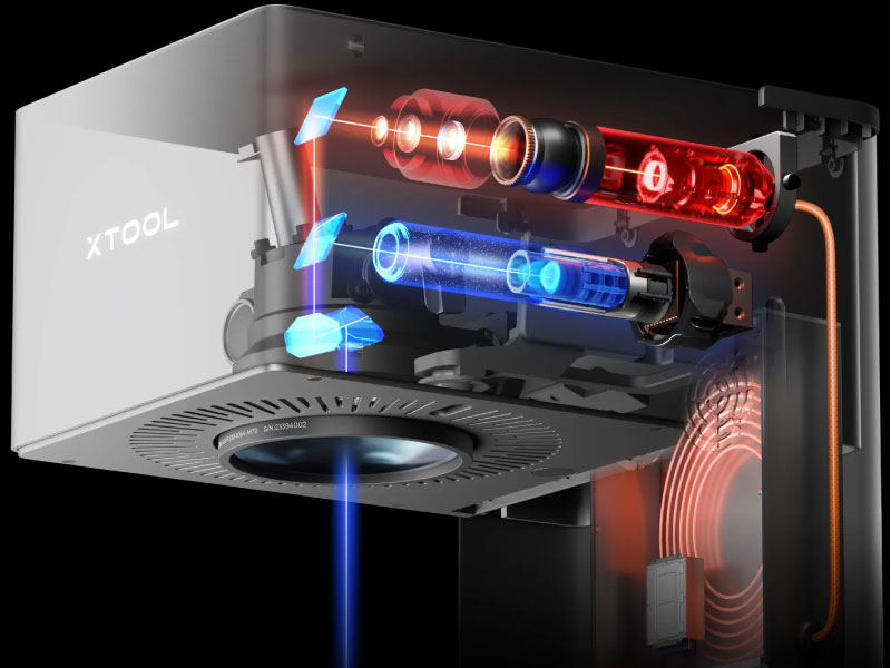 xTool F1 Ultra 特長画像1