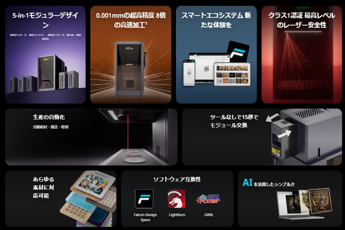 Creality Falcon T1 主な機能まとめ