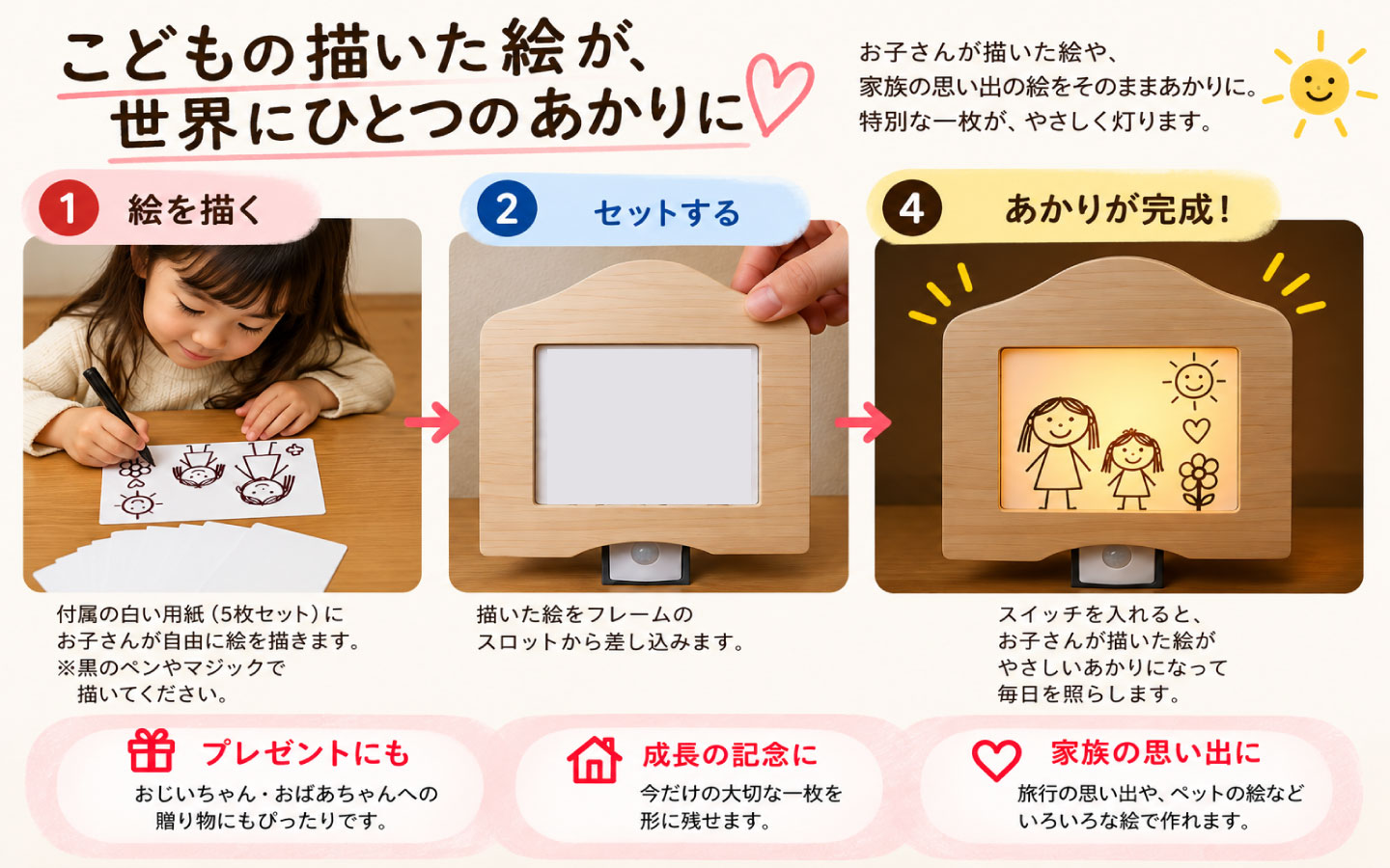黒いマジックで絵を描き、横からセットして灯す。影あかりを楽しむ3ステップの紹介